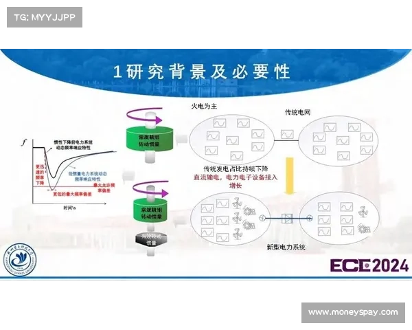 选蓝法在高效决策中的应用与优化研究探讨 选蓝法在高效决策中的应用与优化研究探讨